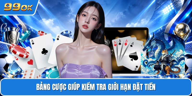 Bảng cược giúp kiểm tra giới hạn đặt tiền